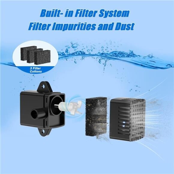 Solar Fountain Pump Full Glass -No Battery, 3.5W Solar Bird Bath Fountains - Picture 5 of 7